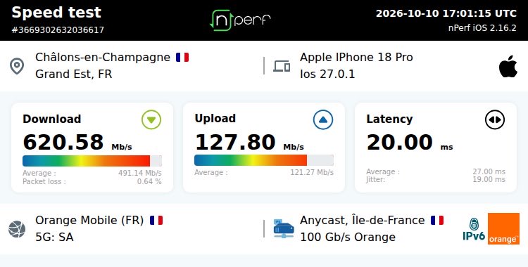NikoLeBarbu's tweet photo. ↓620580 kb/s ↑127795 kb/s, ⇄ 20 ms / Mobile:Orange Mobile / #iPhone18Pro / #nPerf v2.16.2 / https://t.co/BK4zUqT2Ck