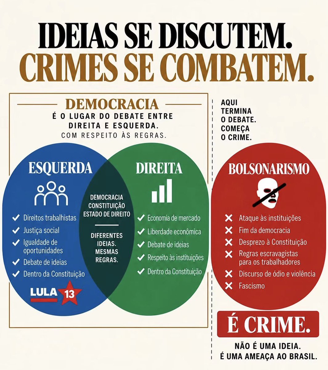 crushdobbb20's tweet photo. Bora, meu povo! https://t.co/O2CbMfdVHn