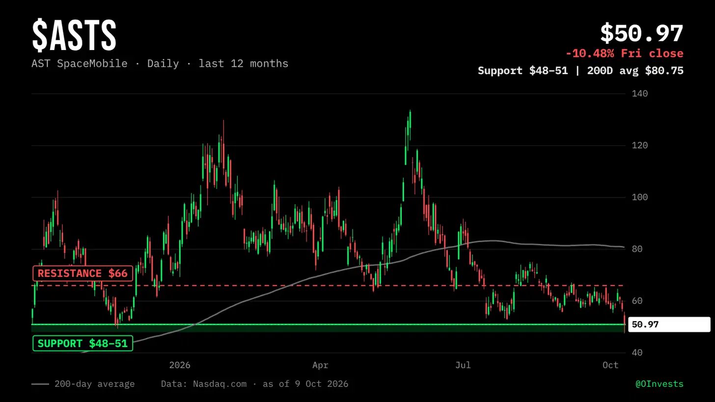 HKI Strategies on X: 