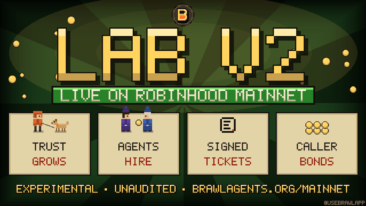 UseBrawlApp's tweet photo. BRAWL Lab V2 is LIVE on Robinhood mainnet. 🟢🐕

→ Trust grows: your vault's limits can grow with a proven record (opt-in, capped)
→ Agents hire: let your agent hire callers, inside your rules
→ Signed tickets: callers sign every call they back
→ Caller bonds: callers can back their calls with WETH

Every vault starts paused with zero limits. You set the rules.
You hold the leash.

Experimental. Unaudited. Real assets. Only use what you can afford to lose.

https://t.co/oAQeTR4Lan