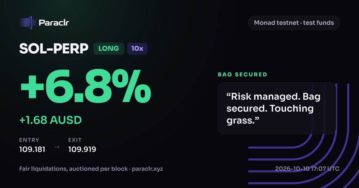 Paraclr's tweet photo. Closed a SOL long on Paraclr. +6.8%, bag secured, touching grass.

Every closed position now gets a card like this: entry, exit, PnL, and the meme it deserves. Share it or keep it.

Monad testnet, test funds. Mechanism is real. https://t.co/jjKmiObZaT