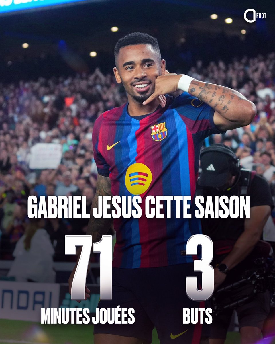 ActuFoot_'s tweet photo. Gabriel JESUS 🇧🇷 au moment d’inscrire son 3e but avec Barcelone. 🔥💙❤️ https://t.co/mWPgpeddmU