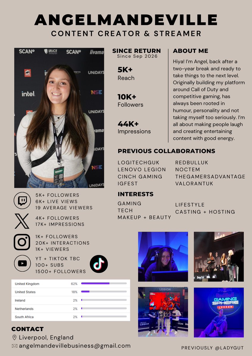angelmandeville's tweet photo. 14 days back! 𑣲⋆｡

Really grateful for all the support so far! This is just the beginning with plenty more content to come! Keep an eye out and follow me on my other socials.

My media kit is below for an overview of my content, platforms and audience.

Here’s to what’s next🥂 https://t.co/YMR6cnBEEY