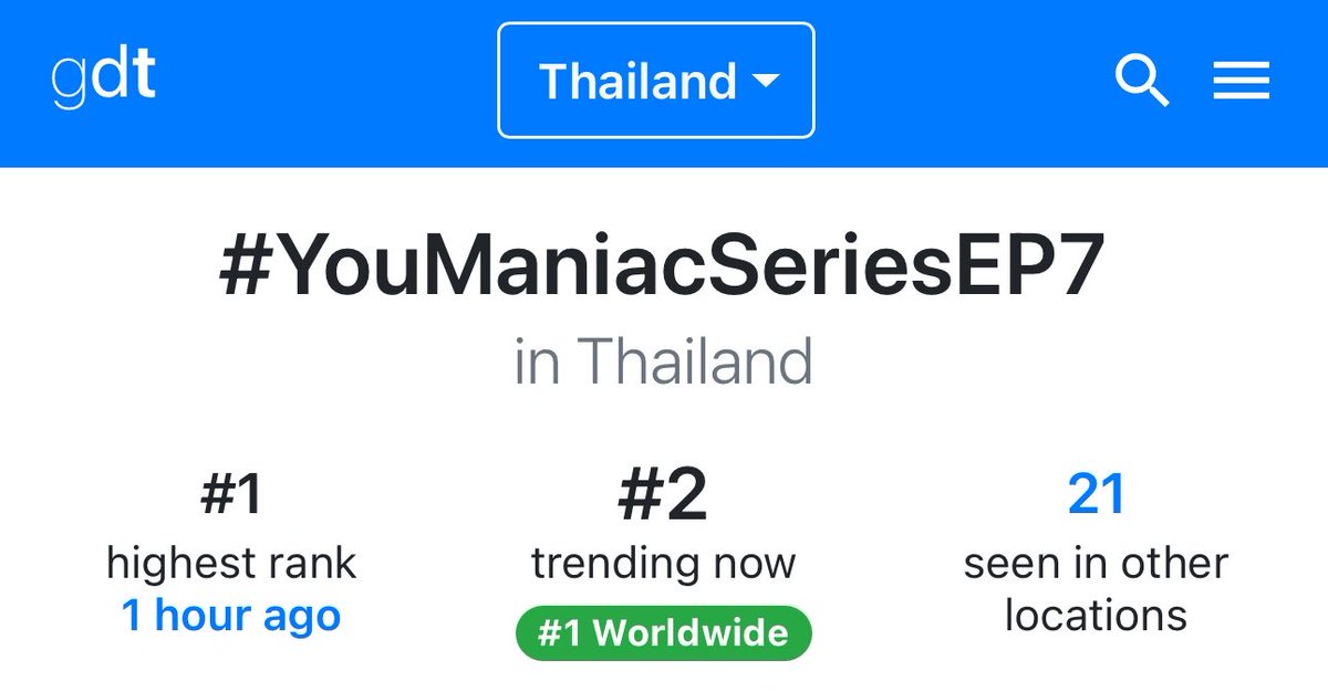 WEofficialTH's tweet photo. อันดับ1 เทรนไทย 🇹🇭 เทรนโลก 🌍 เราเก็บหมด  ทุกคนเก่งมากก  🥹🫶🏻 

#YouManiacSeriesEP7 https://t.co/MqVzkdPveE