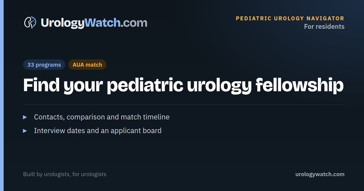 UrologyWatchHQ's tweet photo. New: the UrologyWatch Pediatric Urology Fellowship Navigator.

All 33 programs in one place, with contacts, side-by-side comparison, the AUA match timeline, interview dates as programs post them and an applicant board.

https://t.co/ry4AQZcqeh https://t.co/pqO7ouNioK