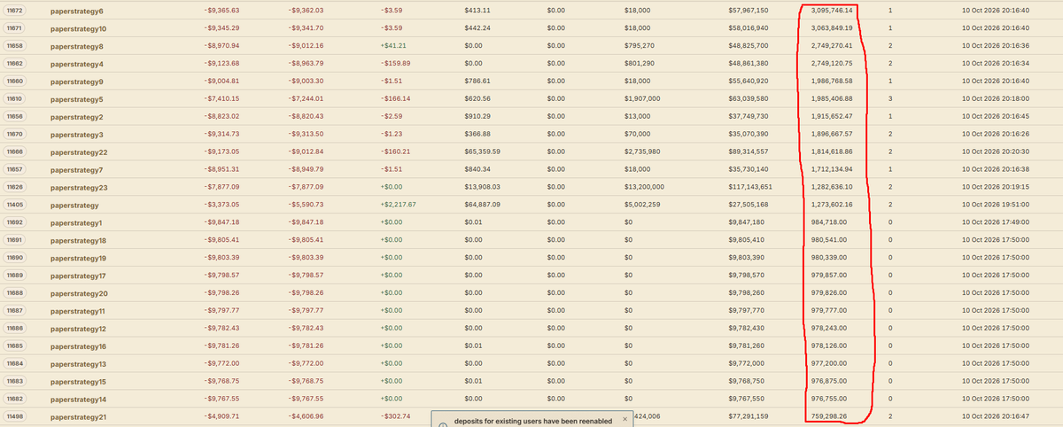CryptoInvoker tweet picture