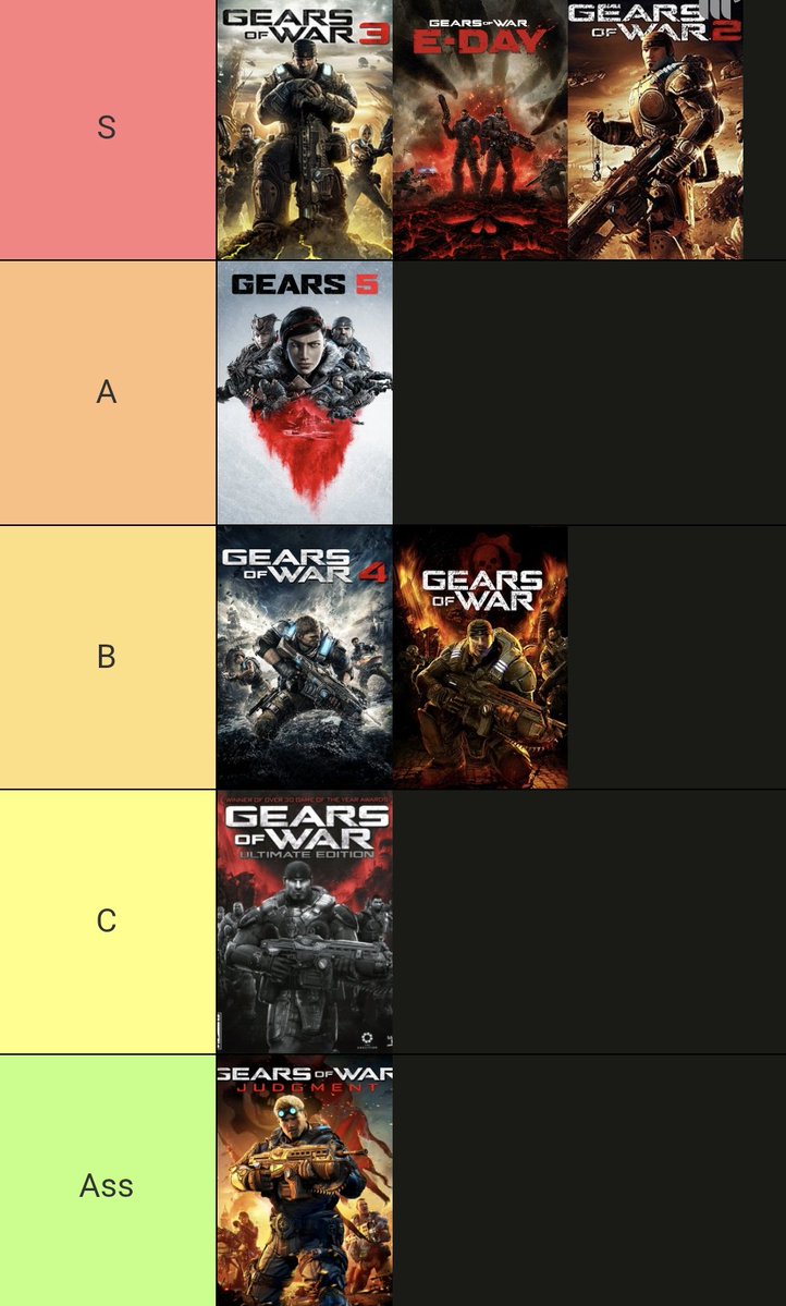 DemiGodDorito's tweet photo. After finishing E-day, Im satisfied with my ranking of the series https://t.co/djiSORMx4N