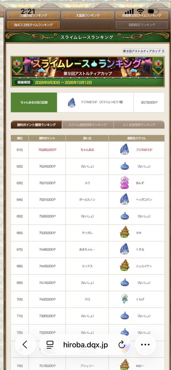 chan_al__'s tweet photo. ここまでくればもう100位以内は確定したかな？とは思うんですけどここまで来たなら1億目指したくね？って気持ちが出てきて困ってます https://t.co/ypr2heIR5F