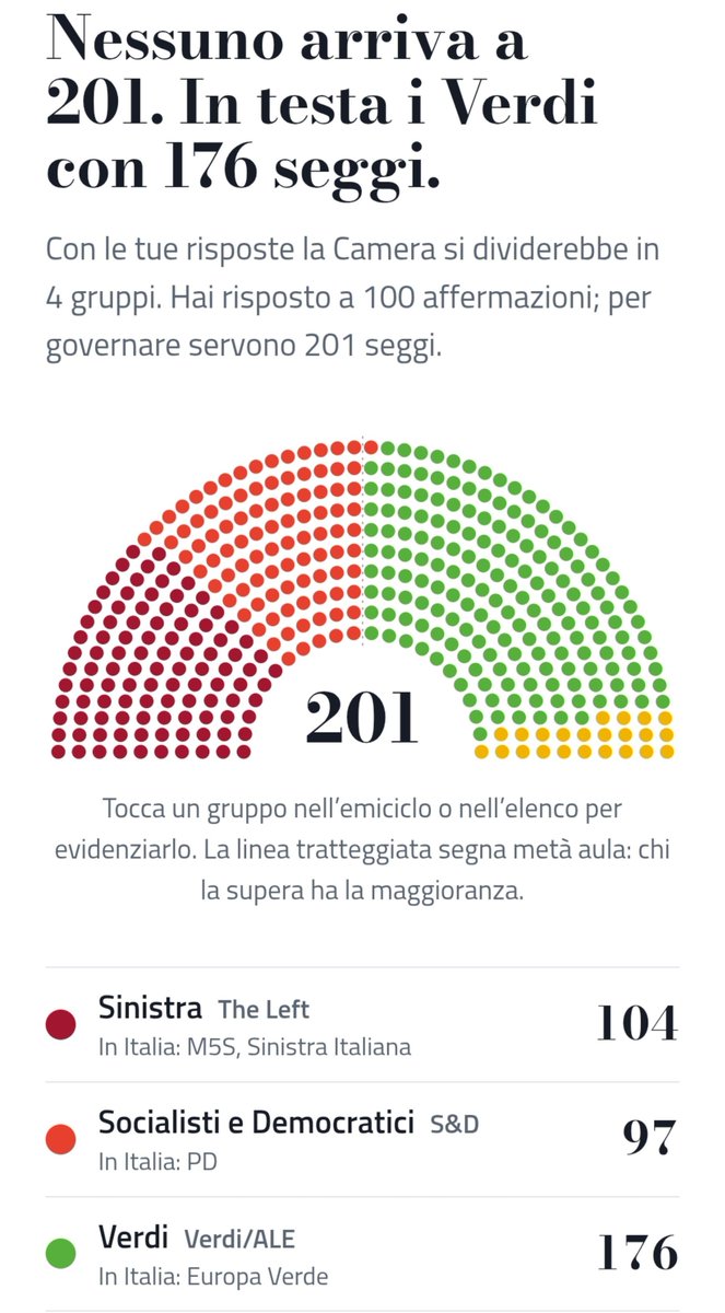 nellospeach's tweet photo. sono rimasta scioccata come se non sapessi cosa voti https://t.co/4OEAfGhJAi