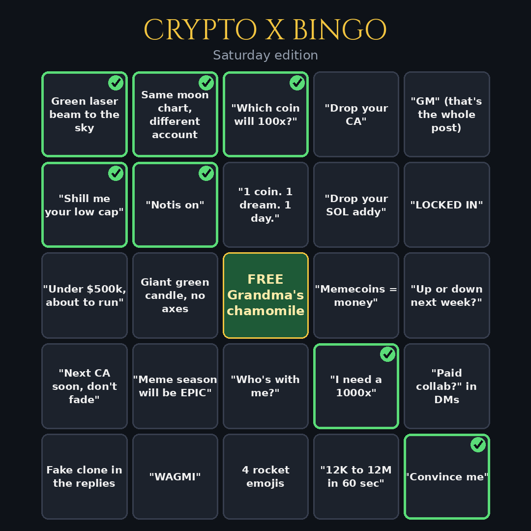 ZerChamber's tweet photo. Crypto X Bingo, Saturday edition. 🎯
How many did you get today?
We stopped counting at the third green laser. 🐸 https://t.co/nOjjVA5aP9