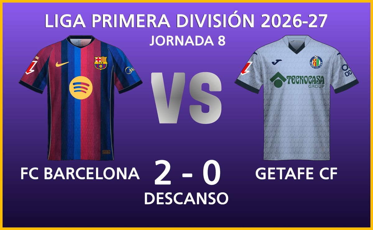 Barcelones61's tweet photo. Descanso en el Camp Nou; vence el FC Barcelona 2-0 goles del Gordon y Gabriel Jesús. Buena primera parte del Barça que no ha dado ninguna oportunidad al Getafe. https://t.co/3NnBoxpfiv