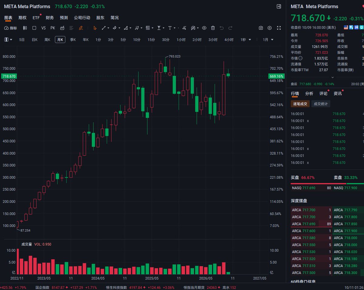 十老板 的图片 3