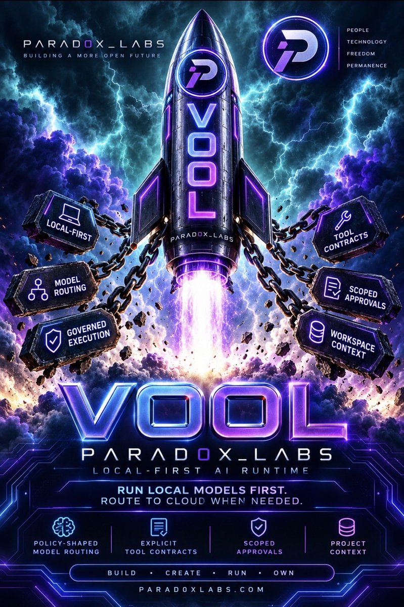 2rockRd's tweet photo. @Radikyl @moneymancalls @Parad0x_Labs https://t.co/w5yaP3PA9n