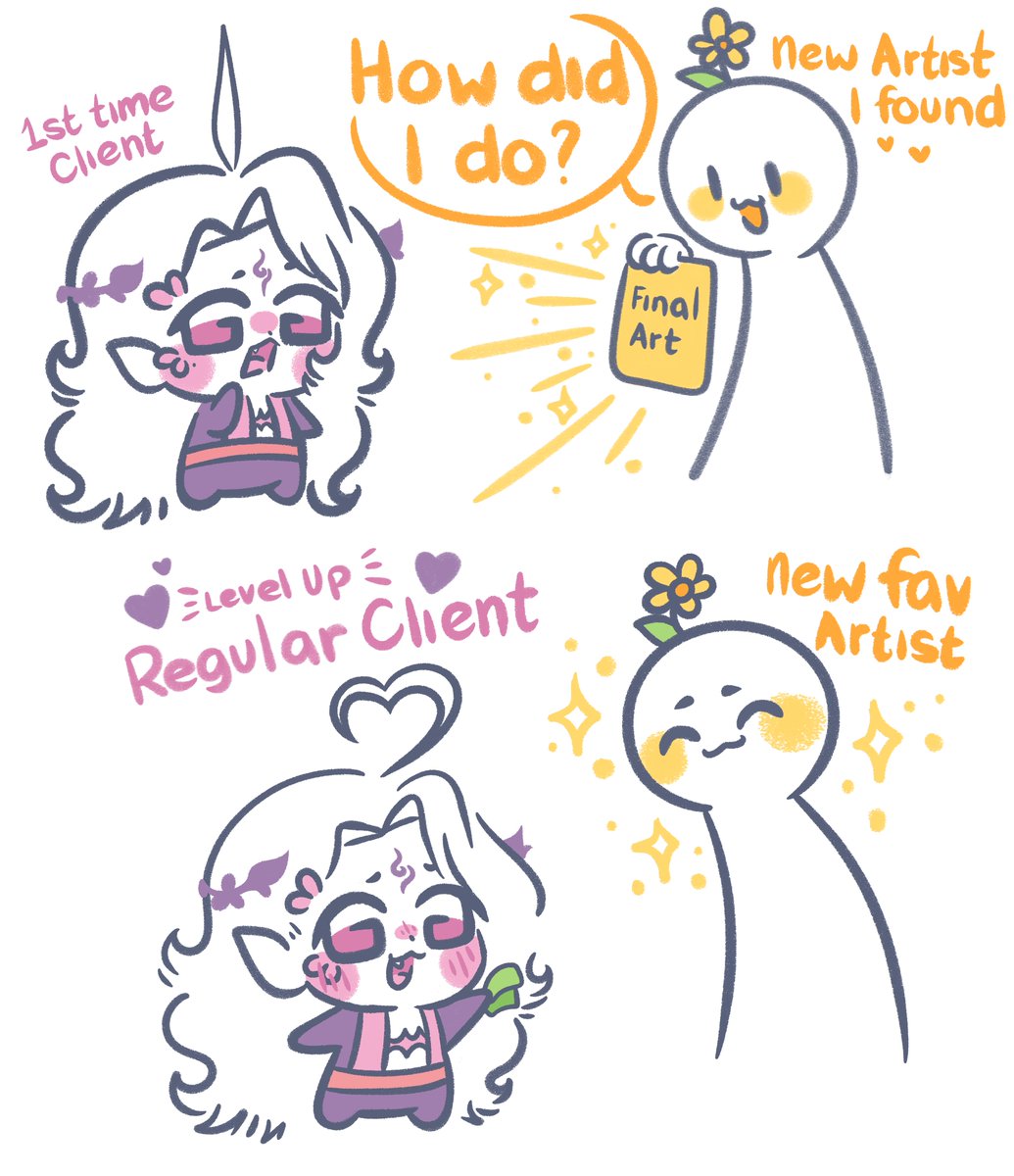 Abortius's tweet photo. When you find the perfect Artist 🥹💕 https://t.co/XJEJT56GaO