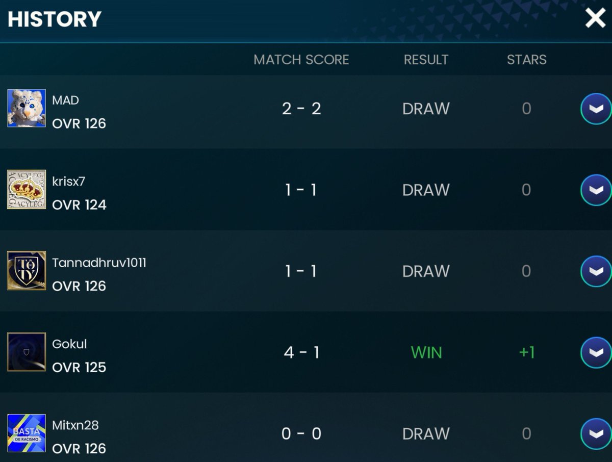 Enzo9Gaming's tweet photo. 🚨H2H IS AT ITS WORST STATE EVER

Honestly, I'm not enjoying H2H at all anymore

DEFENCE❓NON-EXISTENT! Your defenders literally do nothing

For the last 3 days, I've been grinding H2H, and all I'm getting is DRAW AFTER DRAW

❌ Opponents scoring from EVERY CROSS
❌ Goals from EVERY CORNER
❌ Random penalties for no reason
❌ A 2–3 GOAL LEAD means NOTHING against the SCRIPT
❌ Endless passing errors and rebounds
❌ Insane input delay ruining the gameplay

How are we supposed to enjoy H2H when defending feels useless and every match is full of frustrating moments❓

H2H IS COMPLETELY UNPLAYABLE

@EASFCMOBILE