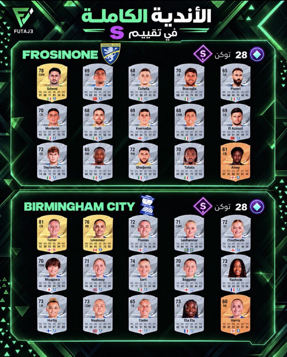 LeOnzeFUT's tweet photo. 🚨 705 JETONS GRATUITS A RÉCUPÉRER SUR FC27 ! 🪙🔥

📸 Tous les clubs à compléter sont ici !

💰 Achète les joueurs, récupère les jetons et revends-les en limitant les pertes !

🔁 RT pour en faire profiter tout le monde ! https://t.co/DZbwmflQ6s