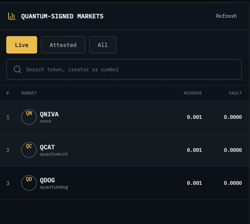 bquantumpad's tweet photo. We have launched some test tokens for community to verify quantum proofs. Sending details for QNIVA in next post https://t.co/Z9XOjcZwvW