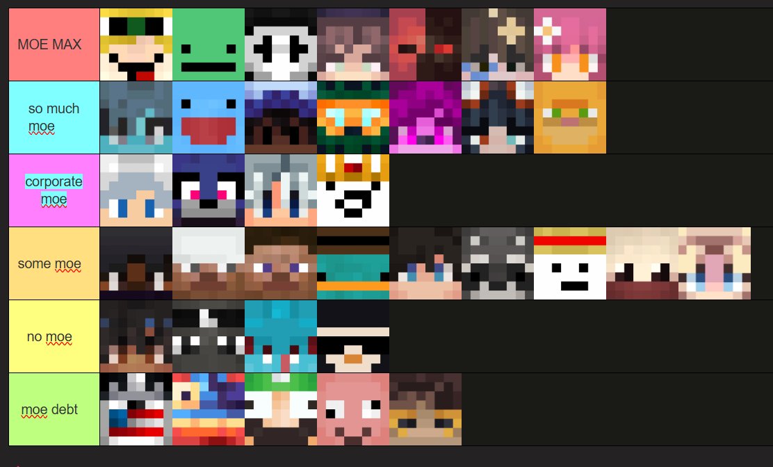 RoyalPear_'s tweet photo. MONEY SMP S7 MOE TIER LIST EXCEPT I KNOW BALL https://t.co/6swd76pOWp