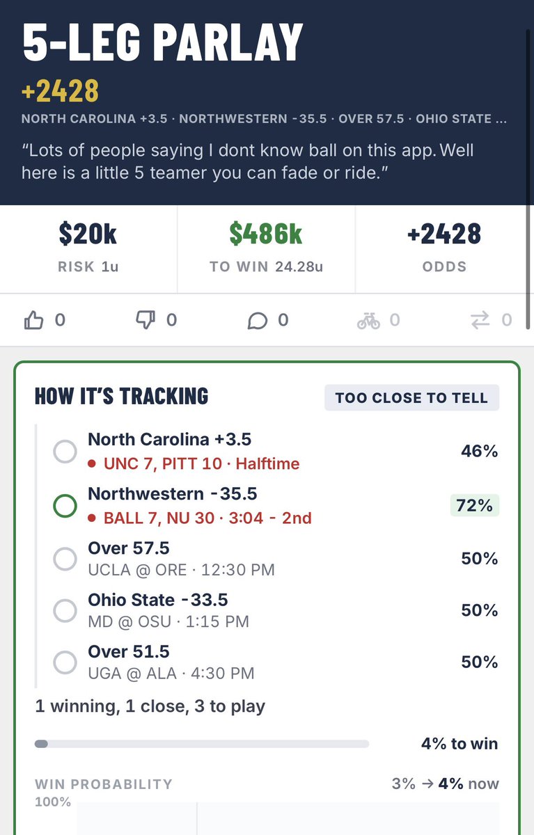 Picksy_bets's tweet photo. @stoolpresidente First leg is currently tracking at 46%. Second leg is looking like a lock. https://t.co/i88AnY5C0d
