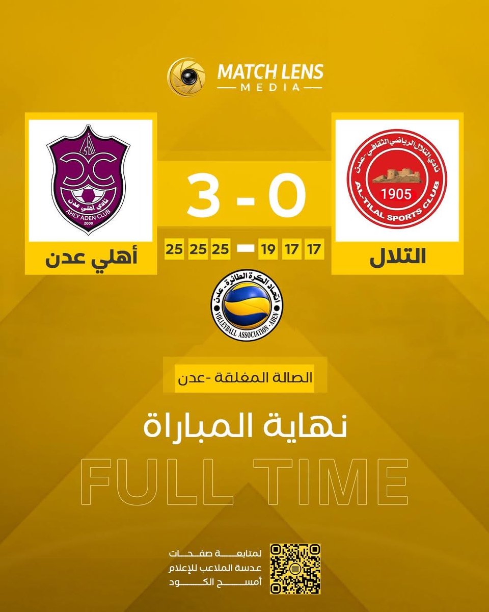 MatchLensMedia's tweet photo. انتهت المباراة بفوز نادي أهلي عدن للكرة الطائرة.
بنتيجة 3 اشواط نظيفة على نظيره نادي التلال ضمن منافسات بطولة عدن للكرة الطائرة لفئة الكبار. 

نقاط الأشواط.
3 🔴 25 | 25 | 25 |

0 ⚪ 17 | 17 | 19 | 

مبروك الفوز لنادي أهلي عدن للكرة الطائرة وهاردلك لنادي التلال.

المباراة على قناتنا في يوتيوب.رابط البث للمباراة في اول تعليق👇🏻

#عدسة_الملاعب_للإعلام #نادي_أهلي_عدن #نادي_التلال #كرة_الطائرة #رياضة_يمنية