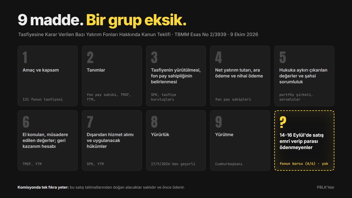 Qq4bfdgyvzDt's tweet photo. Fon tasfiyesi kanun teklifinde adı hiç geçmeyen bir grup var: 14-16 Eylül'de TEFAS'tan satış emri verip parası ödenmeyen yatırımcılar (PBLK'lılar).

Kısaca:

• Satış emirleri TEFAS'a ulaştı; paylar MKK'da "PBLK" alt hesabına bloke edildi. Bedel ödenmedi, fonlar 17 Eylül'de tasfiyeye alındı.
• SPK'nın tasfiye esasları (Bülten 2026/61, A/6): gerçekleşmeyen satış talimatları fona borç yazılır ve "öncelikli olarak bu borçlar ödenir."
• SPK 28 Eylül duyurusu: 16 Eylül ve öncesinde TEFAS'a iletilip gerçekleşmeyen talimatlar tasfiye kapsamında.
• Kanun teklifi (2/3939): 9 maddede "satış talimatı" ya da "PBLK" geçmiyor; ödeme sırası SPK'ya bırakılmış.
• 9 Ekim TBMM basın toplantısında soruldu; cevap "önce 1 milyon, sonra büyüklüğüne göre" oldu.

Talebimiz: komisyonda tek fıkra. Ödenmeyen satış talimatlarından doğan fon borçları, ara ödeme dahil diğer ödemelerden önce ödensin; tasfiye sonrası geri kazanılan paralar da önce bu borçlara gitsin.

Ara ödemeye karşı değiliz. Soruşturulanların ayrılmasını destekliyoruz. Yalnızca SPK'nın kendi kuralının kanunda korunmasını istiyoruz.

#PBLKhakkınıKoruyun