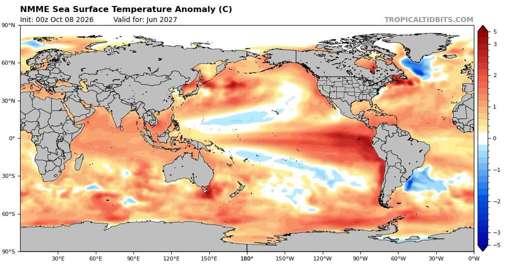 EdoWeatherman's tweet photo. El Niño podría extenderse hasta el invierno 2027. Los efectos en Chile están lejos de terminar. 

El Súper Niño 2026 aún no alcanza su peak y eso podría suceder en el verano, para luego ir decayendo. Sin embargo, el reservorio de agua cálida subsuperficial y una atmósfera que no muestra indicios de desacoplamiento, además de un eventual nuevo calentamiento en Sudámerica, podrían extender este fenómeno más allá del otoño 2027. 
Si bien ya hay agua fría acumulándose en el lado occidental, que podrían dar inicio a una futura Niña, la atmósfera no muestra señales para proyectar que eso ocurrirá pronto. 
Por último, este Niño no es como el de 1997-1998, ya que en pleno 2026 los océanos lucen mucho más cálidos que en esos años y esto podría actuar como un impedimento para que La Niña surja con rapidez.

Con todo lo anterior, el 2027 en Chile podría ser más lluvioso que este año y si bien el verano será muy caluroso, las tormentas eléctricas también serán más intensas y los eventos extremos de lluvia podrían llegar antes del invierno.

#ElNiño. 
#Chile.