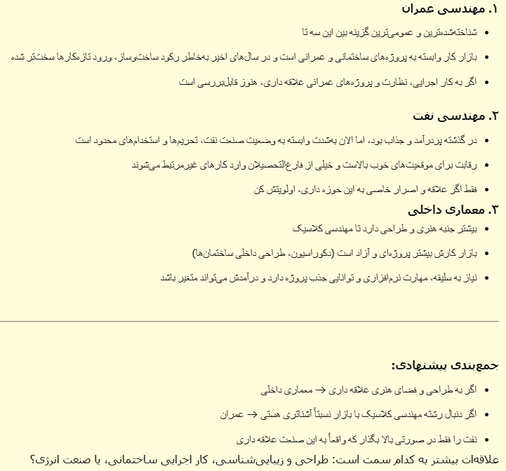 kherradd's tweet photo. @sometimes_mad منظورم این بود که اگه بتونی رشته ها رو بگی که بتونیم کمک فکری بکنیم و در تصمیم گیری خودت کمک کارت باشه ، مثلا یکی از دوستان پرسیده بود که :
بین عمران و نفت و معماری داخلی کدوم رو بزارم تو اولویت؟

و توی این عکس مشابه بررسی شد و پاسخ داده شد ، نمیدونم تونستم منظورم رو بگم یا نه؟ https://t.co/qGHfM0cu8g