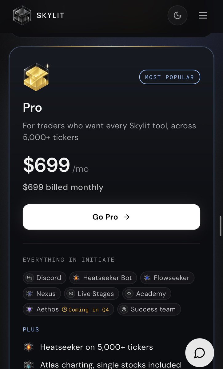 MoonTrade08 tweet picture