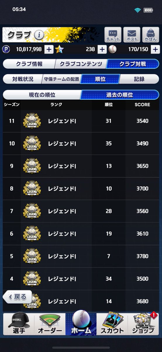 jxlhe8's tweet photo. @sr4_real おはようございます！もう何名かお誘いされていて締め切ってそうですが、一応紹介させてください！KAWAII LABという名前でサブマスターをしております「お風呂が沸きました」でございます！平均OVRは14700で、オプチャなどはなく、クラブ対戦頑張りたくて人が欲しい状態です！検討お願いします！ https://t.co/PQDu1pdxnN