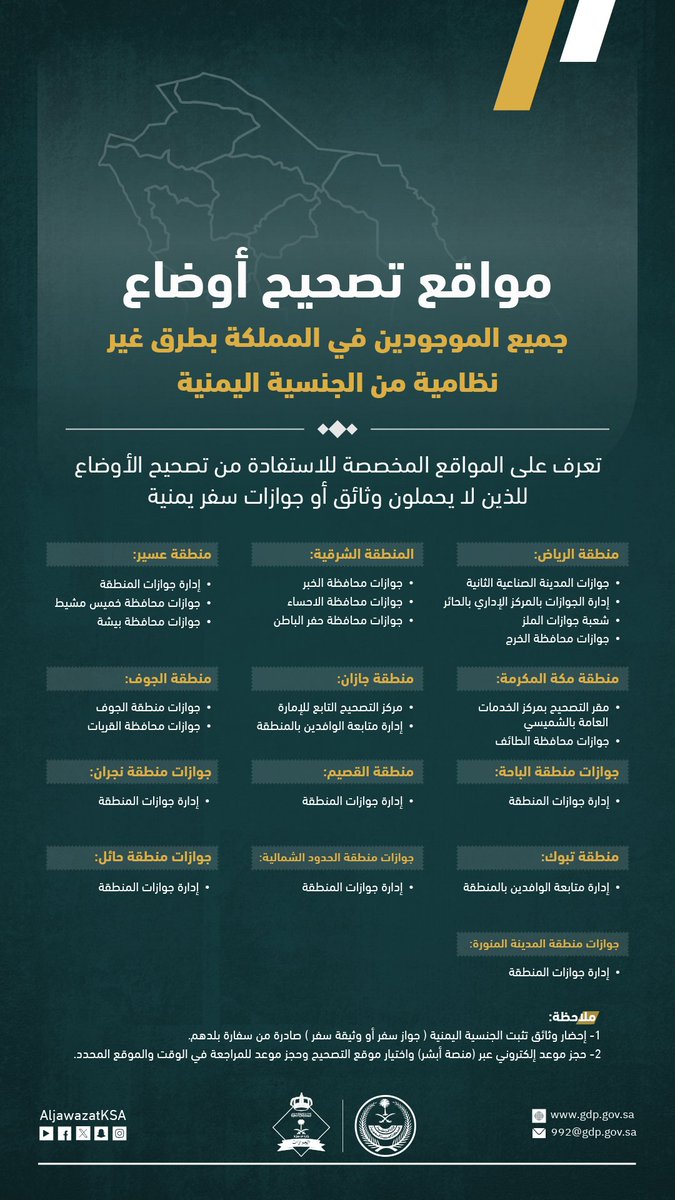 AljawazatKSA's tweet photo. تعرّف على المواقع المخصصة للاستفادة من تصحيح أوضاع جميع الموجودين في المملكة بطرق غير نظامية من الجنسية اليمنية للذين ليس لديهم وثائق أو جوازات سفر. https://t.co/5Rf9noOa91