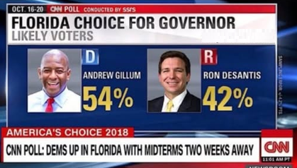 SaltyGoat17's tweet photo. Before you believe any of the polls they're putting out right now I'd like you to take a look at this from 2018

Then consider who's been Governor of Florida since then https://t.co/PNvOpSiawB