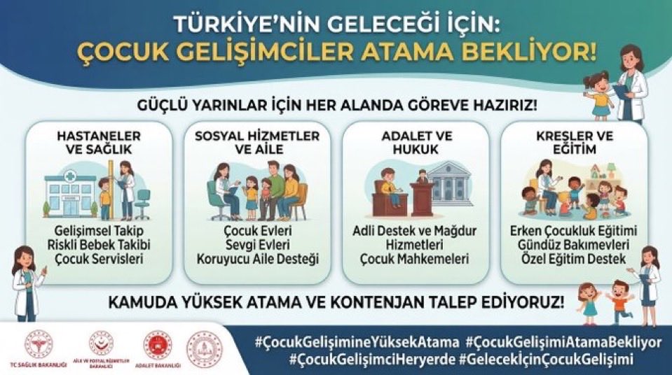 kimkioooa's tweet photo. Çocuğa yatırım geleceğe yatırım. #3BinlisansCocukGelisimci https://t.co/KvKQhX3xdj