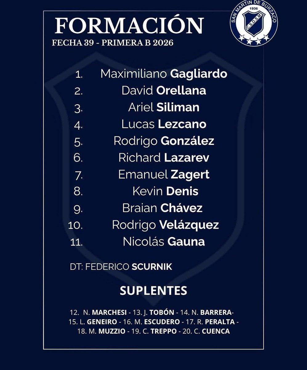 hugobasilico's tweet photo. #P1AP @ArsenalOficial vs @SanMartinBurz listos en Sarandi https://t.co/h6tEbBfEnM