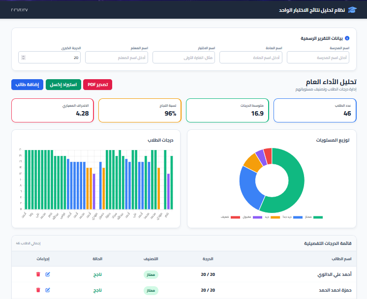 Fnar9595's tweet photo. اساتذتي المعلمين

من معايير التقويم الخماسي للمعلم
للأداء الوظيفي الجديد
هو معيار تحليل نتائج المتعلمين
وتشخيص مستوياتهم

اهديكم داش بورد ولوحة تحكم تفاعلية
لتحليل نتيجة اختبار ما
يمكنك تحويلها الى تقرير pdf بضغطة زر واحدة
https://t.co/u6h4tV2EG9

كل ماعليك رفع ملف الاكسل للنتيجة https://t.co/6A9Fz5wG6b