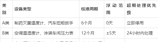 YDmXgl5ayy9ddHJ's tweet photo. 鞘を携えた勘定械の精密さが、作業を円滑にする https://t.co/PTVdho3lFP
