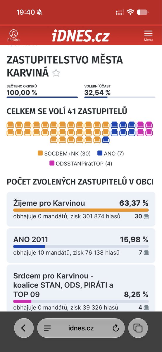 sliwkadaniel1's tweet photo. @VacekJan @VacekJan  @kbz_official Názor na vítězství Jana Wolfa v Karviný? https://t.co/0GTW6u94LN