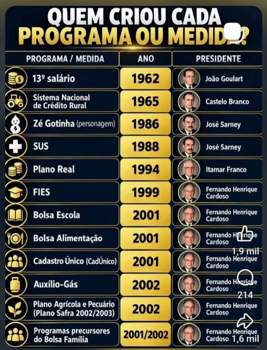 lsr1974's tweet photo. @PodSetorNorte Vai avisando aí https://t.co/LxobKZEqaN