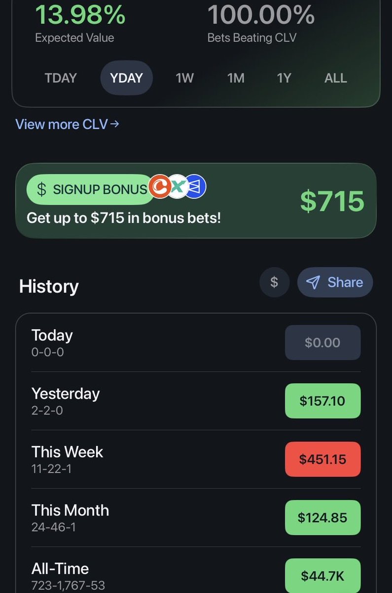 EvMach1ne's tweet photo. Snuck out some profit yesterday. Up on the month. Slower month but we’ll take profit. https://t.co/mHiUlm9QDa