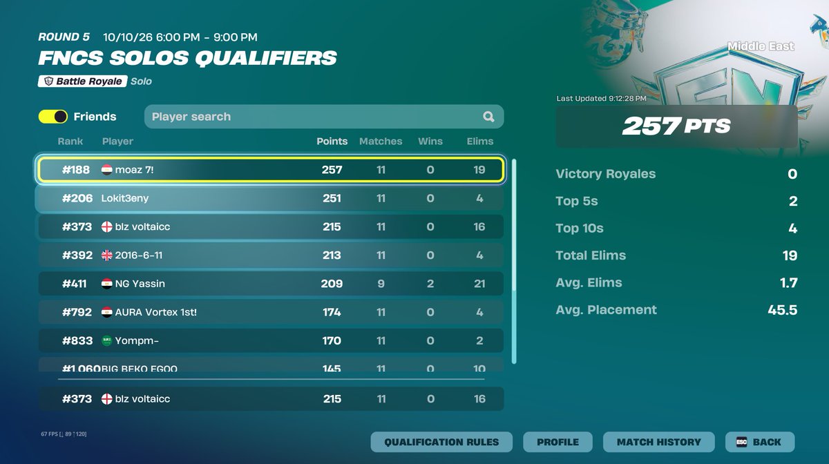 voltaicAIM7's tweet photo. Qualled r3 @Metto79z @BlazeFutureGGs https://t.co/VfCNggZR1F