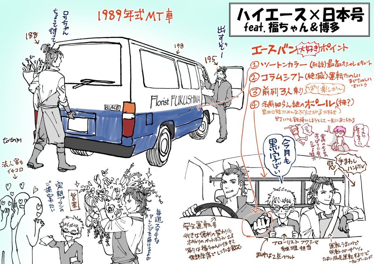 totam947798's tweet photo. 例のｺﾗﾎﾞでハイ〇ース×号ちゃん https://t.co/Jc91sASkC8