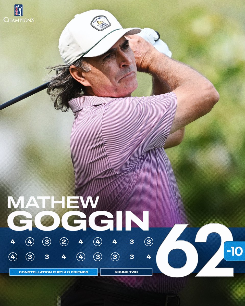 ChampionsTour's tweet photo. The lowest round in @FurykandFriends history 😳 

Open qualifier Mathew Goggin’s 10-under 62 has him in the lead at the Ocean Course at Hammock Beach. https://t.co/tLA2QpJ7az