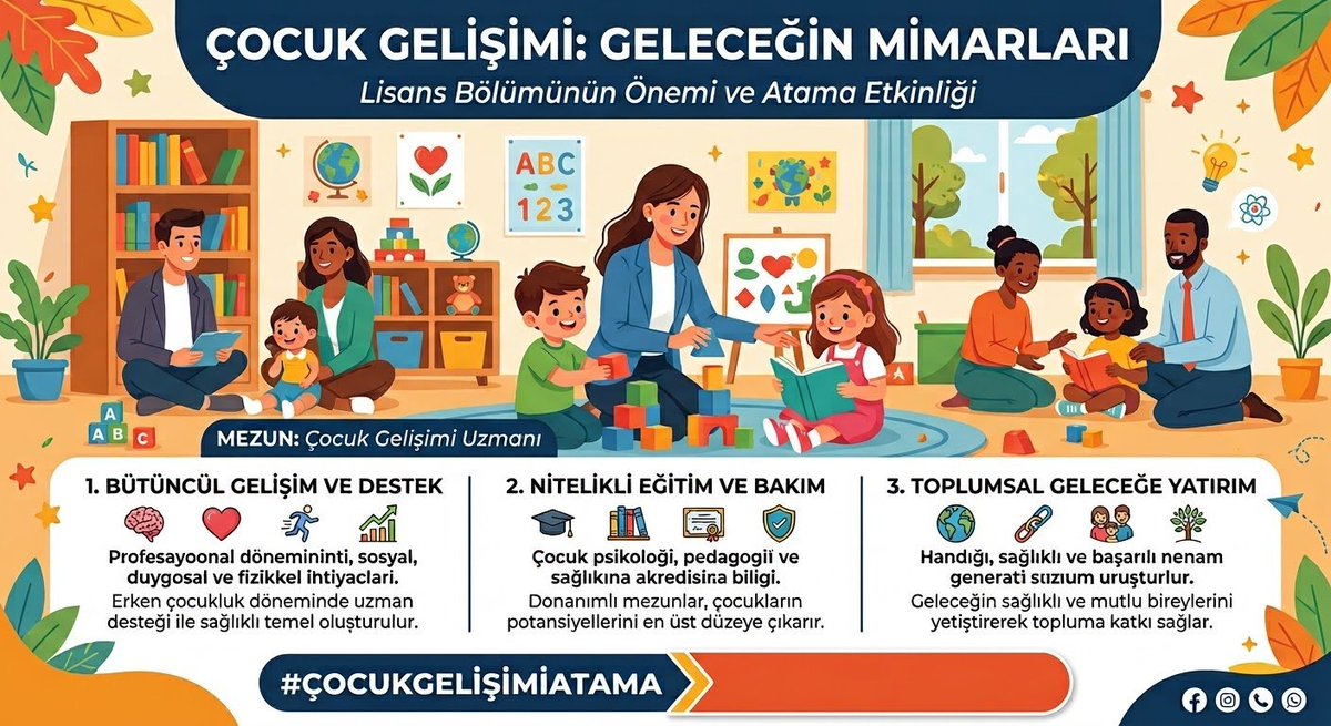 birnurmeselesi's tweet photo. Çocuk varsa çocuk gelişimci var
#3binlisansCocukGelisimci 
@tcailesosyal @saglikbakanligi @adalet_bakanlik @csgbakanligi https://t.co/ThOwIPBtSe