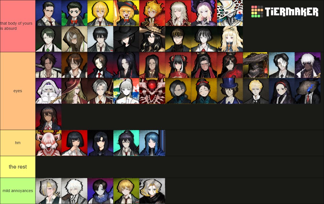 dianakgae's tweet photo. character tier list Ok https://t.co/6RhtccaX0l