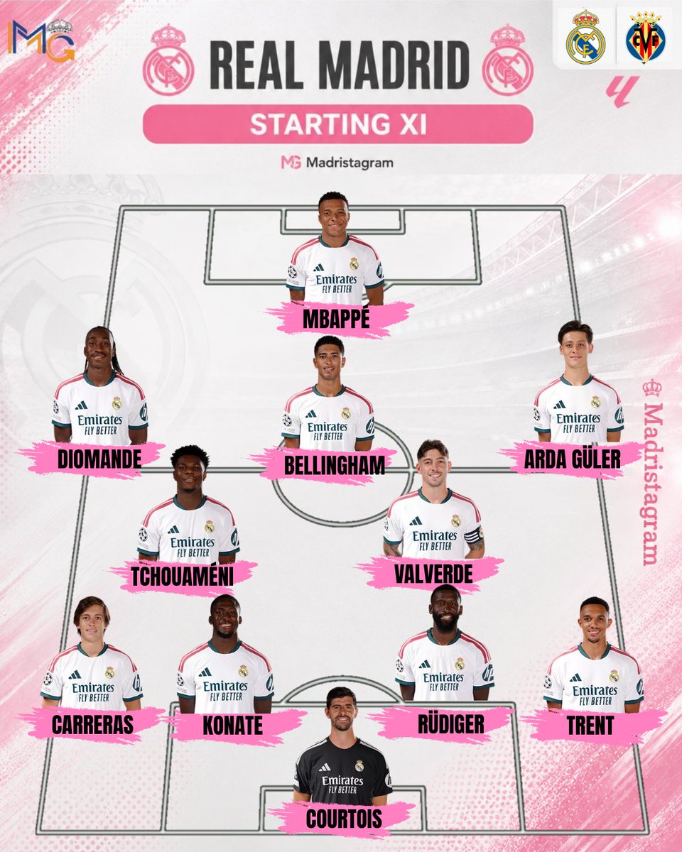madristagram's tweet photo. 🚨🚨 REAL MADRID Starting XI against Villarreal...

👉🏼Vini is on the bench, Diomande is starting at LW. https://t.co/RJje51WeqS