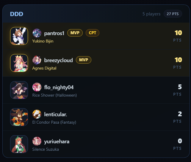 _Breezycloud_'s tweet photo. RAHHHHHH THATS MY TEAM https://t.co/Arf8v9SiLD