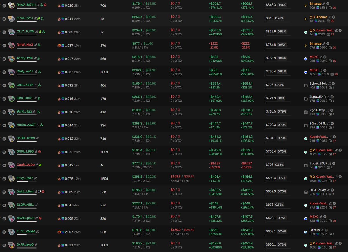 Source media 1 from @badattrading_