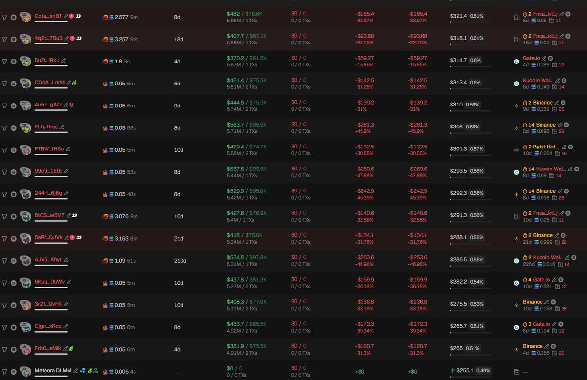 Source media 2 from @badattrading_