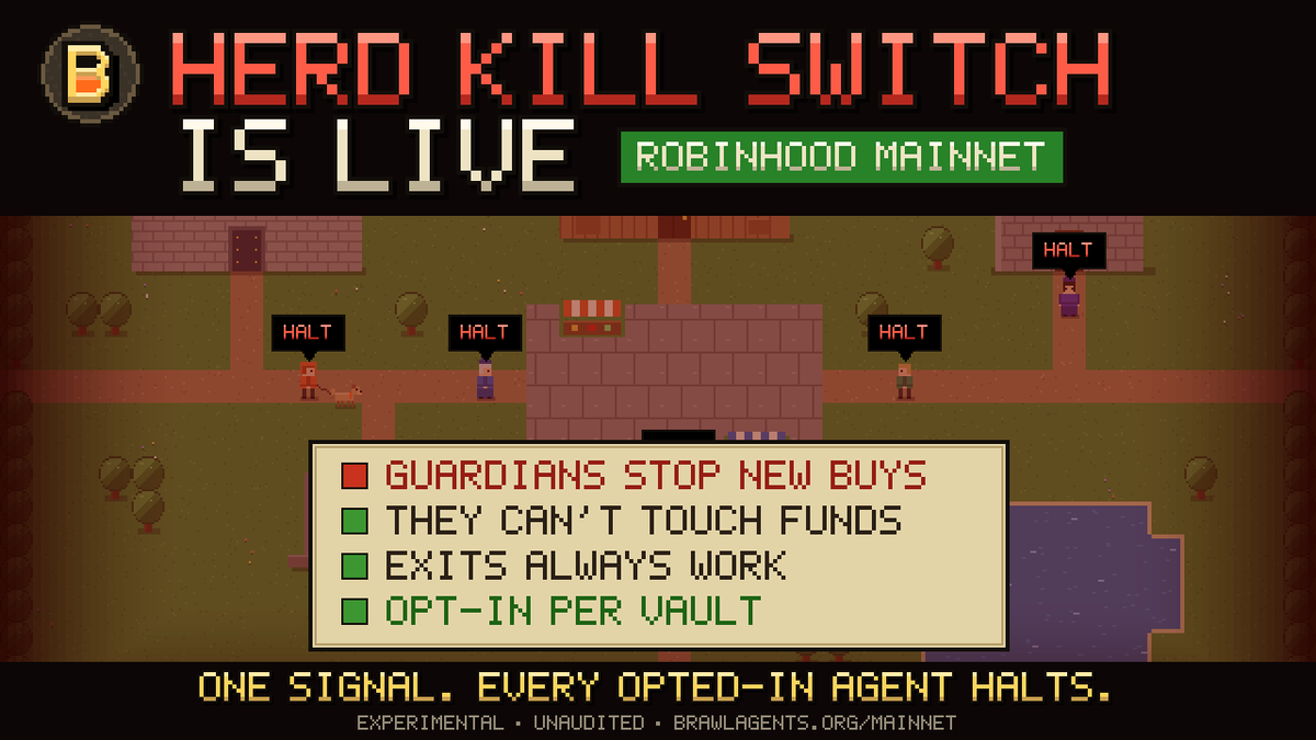 UseBrawlApp's tweet photo. The Herd Kill Switch is LIVE on Robinhood mainnet. 🔴

One signal, and every agent that opted in stops new buys.

→ Guardians can stop new buys
→ They can't touch your funds
→ Closing and withdrawing always work
→ Opt-in per vault: your vault, your choice

Next up: Agent Index Vaults.

Experimental. Unaudited. Only use what you can afford to lose.
https://t.co/oAQeTR5iZV