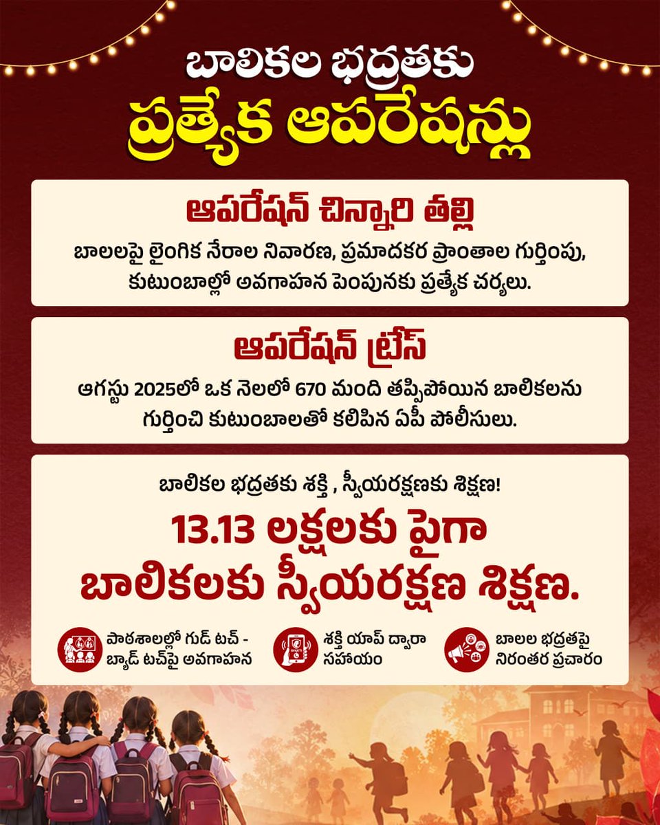 Anitha_TDP's tweet photo. శ్రీ బాలా త్రిపుర సుందరీ దేవి ఆశీస్సులతో ప్రతి ఆడబిడ్డ జీవితం ఆనందాలతో నిండాలని ఆకాంక్షిస్తూ రాష్ట్ర ప్రజలందరికీ నవరాత్రి శుభాకాంక్షలు.

బాలికల భద్రత, విద్య, సాధికారతే లక్ష్యంగా ఆంధ్రప్రదేశ్‌లో ప్రత్యేక కార్యక్రమాలను అమలు చేస్తున్నాం. ప్రతి చిన్నారి సురక్షిత వాతావరణంలో ఎదిగి, ఆత్మవిశ్వాసంతో ఉన్నత శిఖరాలను చేరుకోవాలని ఆకాంక్షిస్తున్నాను.

#Navratri #BalikaSuraksha #BalikaShiksha #WomenEmpowerment #AndhraPradesh
