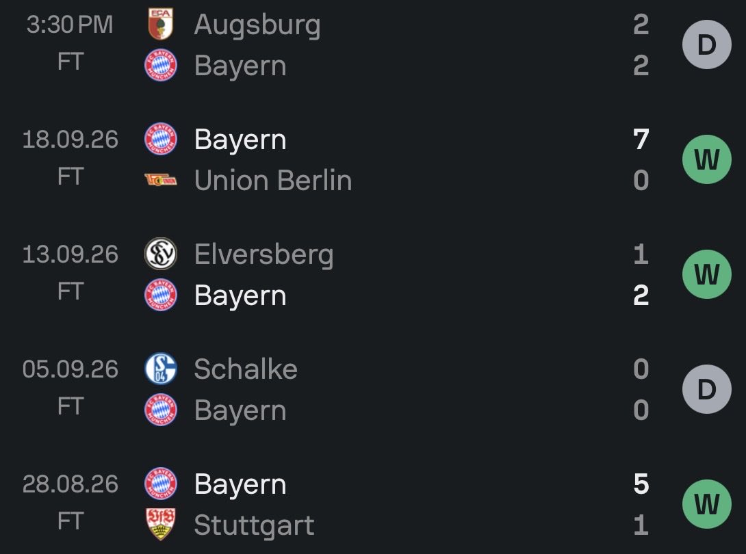 ADFcb_'s tweet photo. “Most competitive league itw 😍😍”

Vs 

“Bundesliga G/A count as half 🤢🤢” https://t.co/GwkiCl1W2H